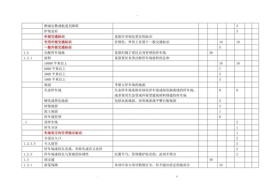 国家旅游景区等级评定标准汇总_第5页