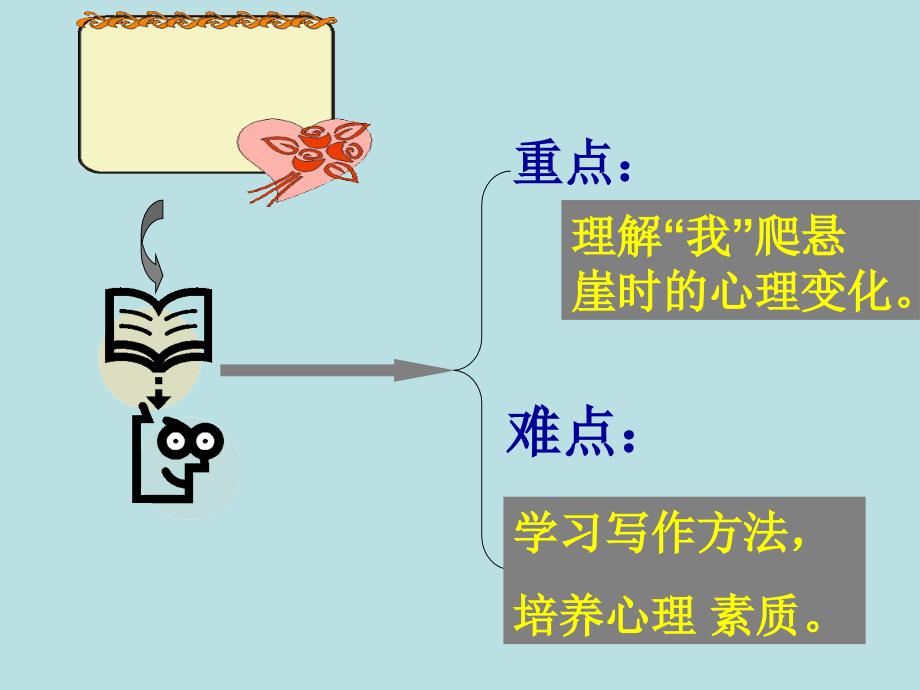 《走一步再走一步》 (3)_第4页