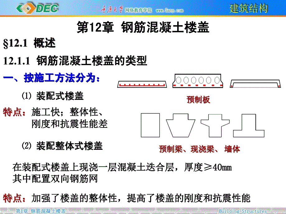 12.单向板肋梁楼盖_第1页