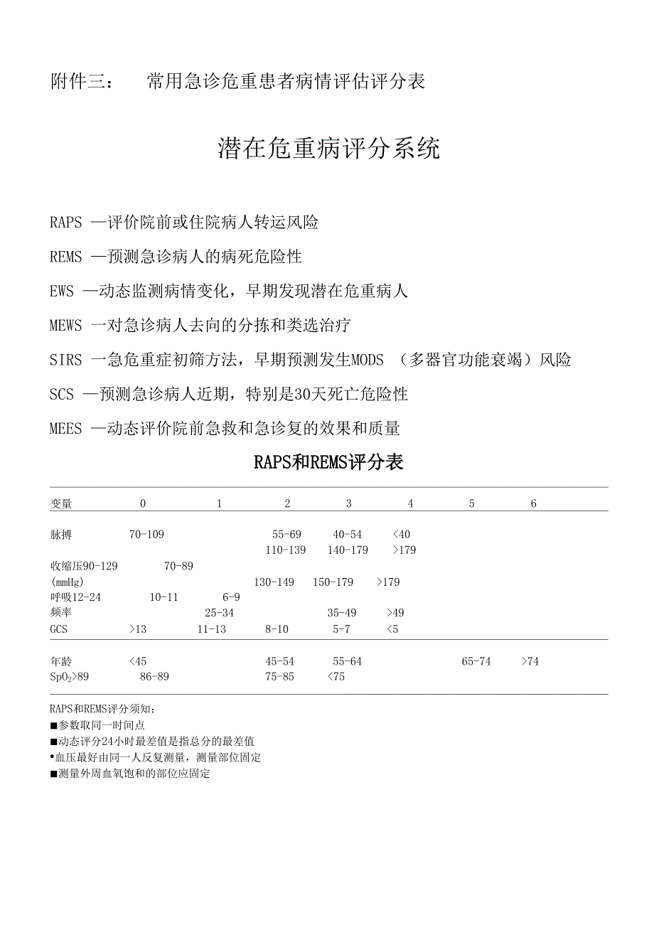 医院急诊危重患者病情评估表_第1页