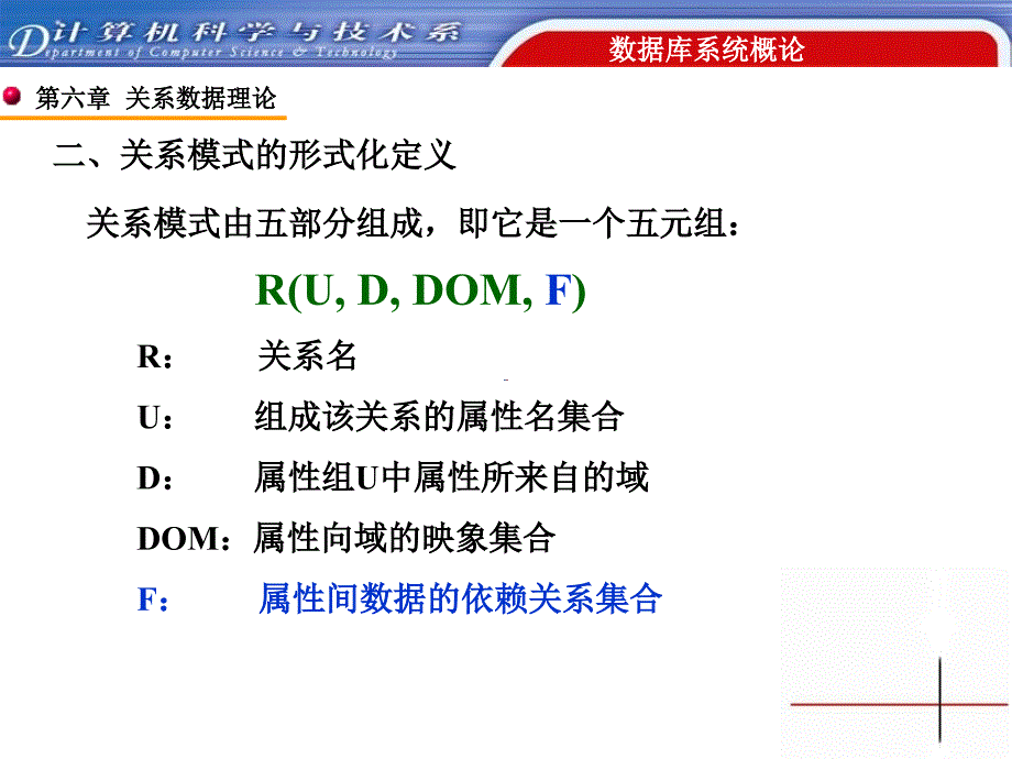 教学课件第六章关系数据理论_第3页