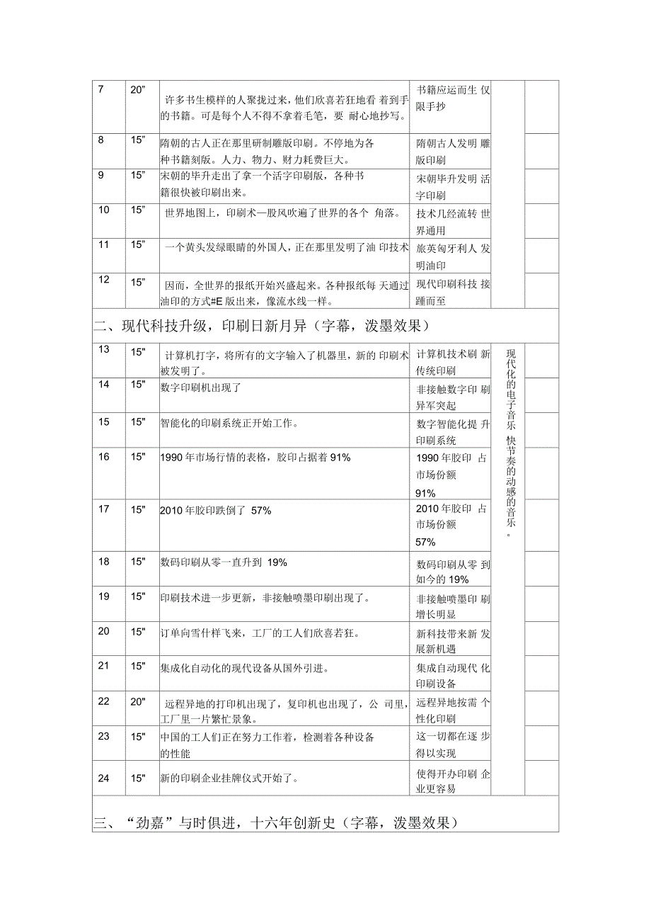 企业纪录片脚_第3页