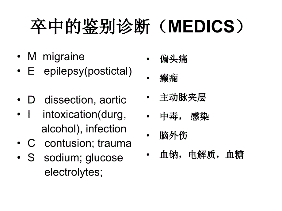 缺血性卒中的防治问题高旭光_第3页