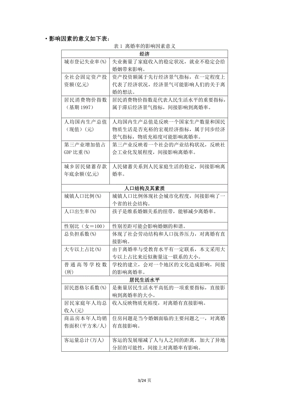 对于全国各省离婚率影响因素的定量分析.doc_第4页