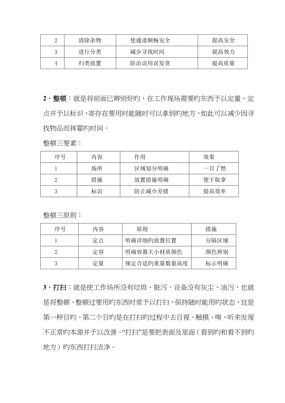 企业六S管理主要内容_第2页