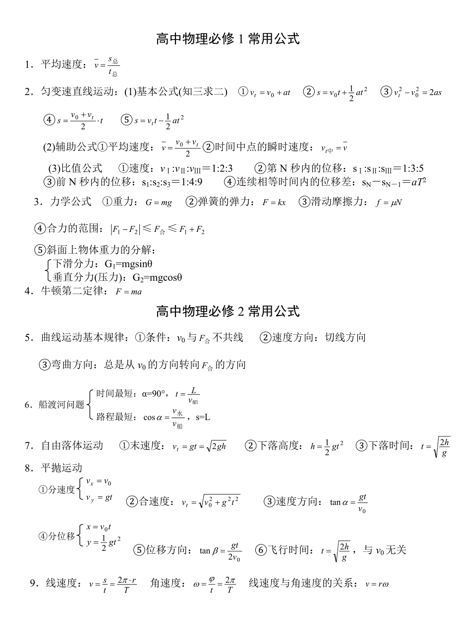 高中物理学业水平考试常用公式;_第1页