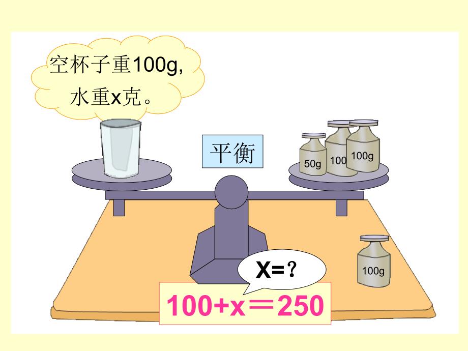 五年级上册数学解方程课件ppt_第3页