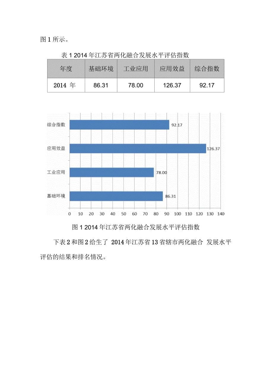 江苏省两化融合发展水平报告讲义_第5页