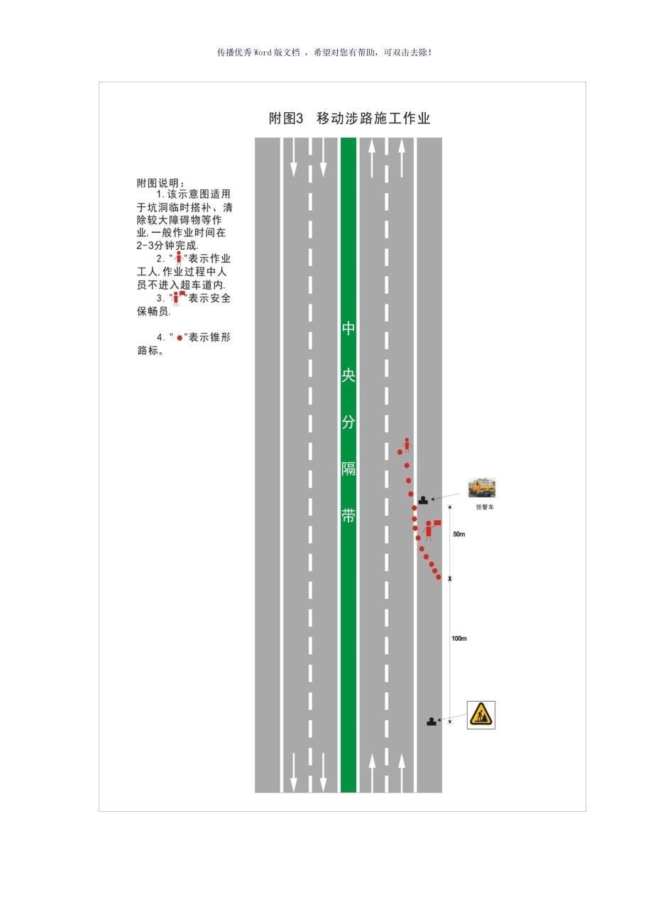 高速公路封道施工标志标牌示意图（参考模板）_第5页