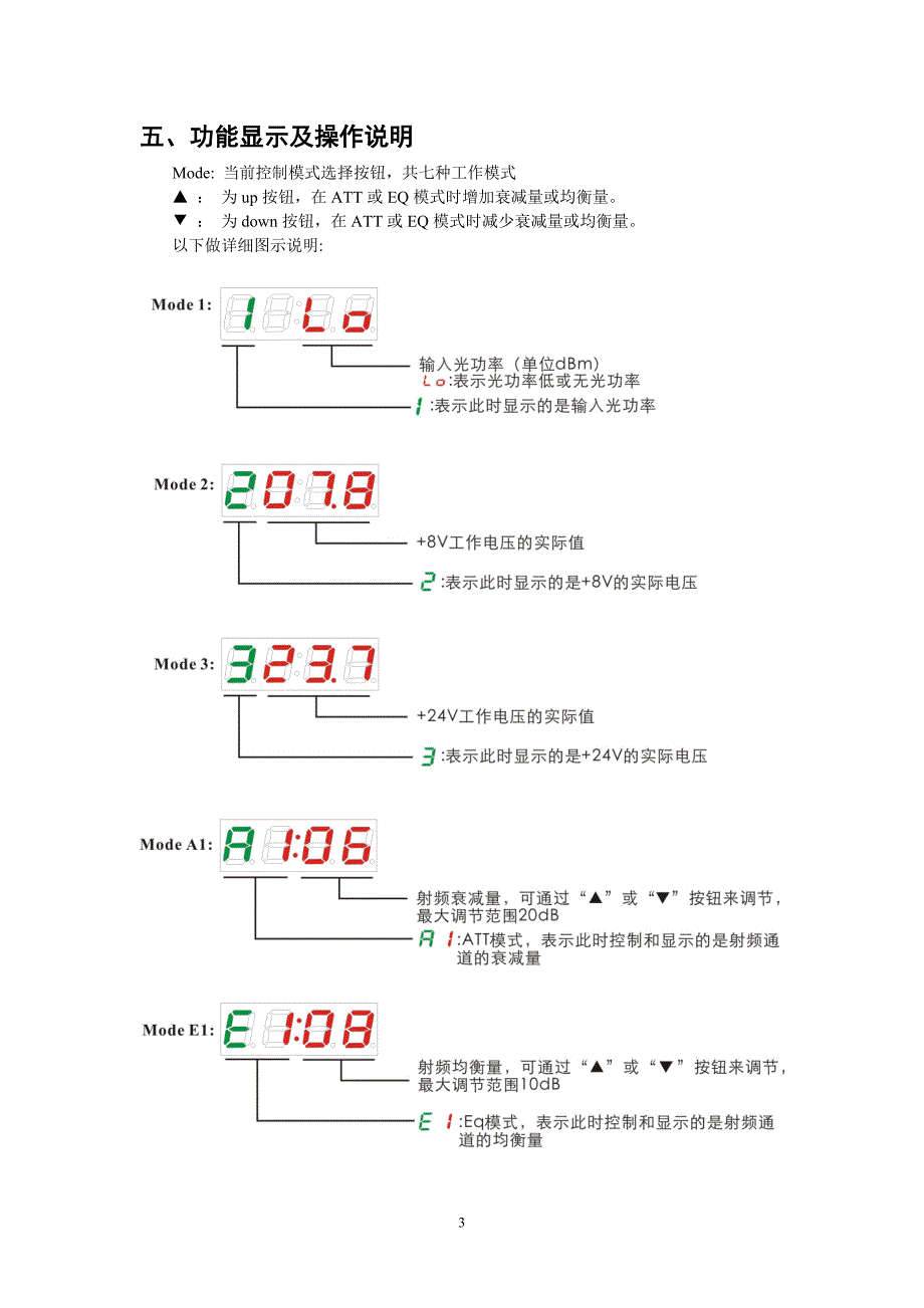 WR8602JL光接收机说明书(带反向通道).doc_第3页