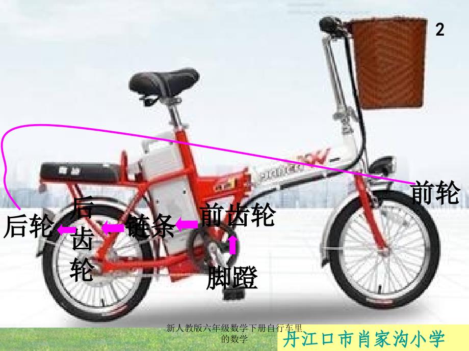 新人教版六年级数学下册自行车里的数学课件_第2页