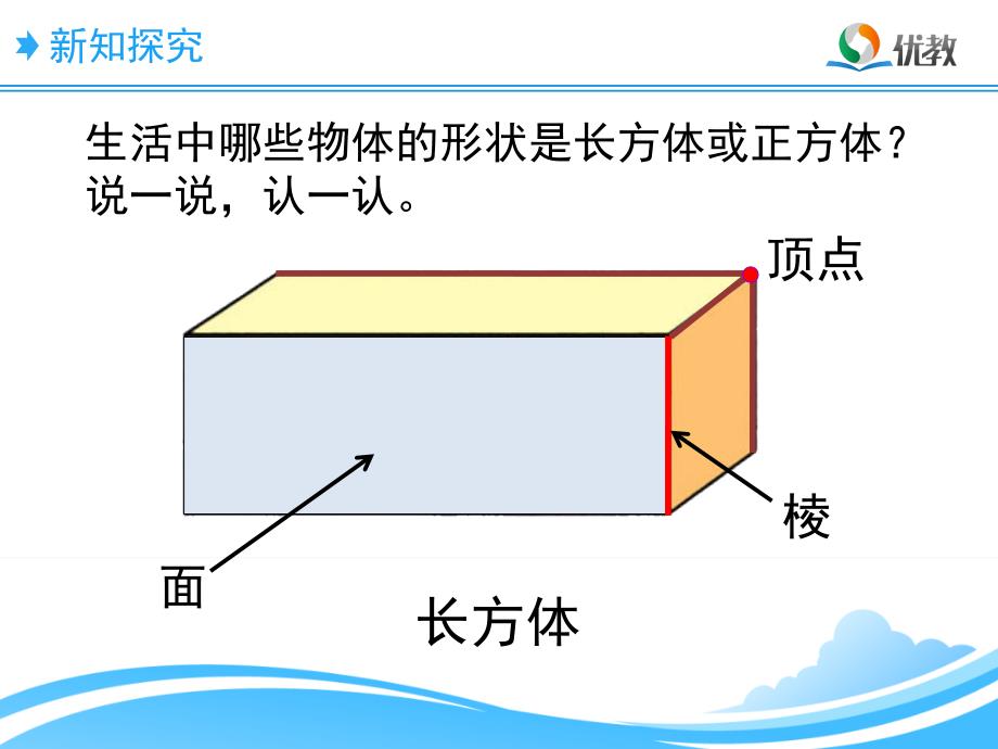 北师大版五下数学第2单元长方体的认识教学课件_第3页