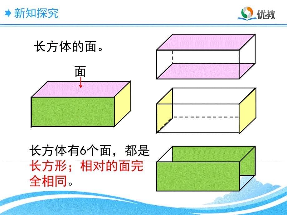 北师大版五下数学第2单元长方体的认识教学课件_第5页