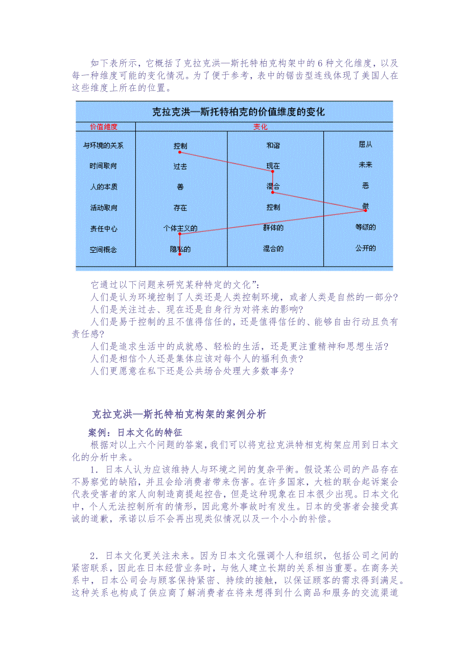 【企业文化分析模型-1】克拉克洪—斯托特柏克构架（天选打工人）.docx_第3页