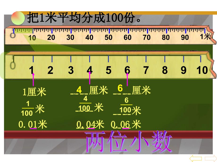 小数的意义ppt_第3页