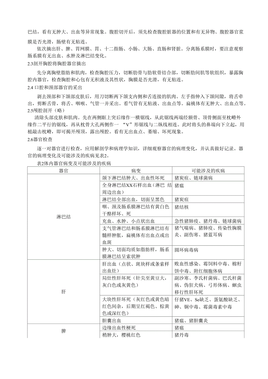 病猪尸体解剖技术与常见疾病诊断_第2页