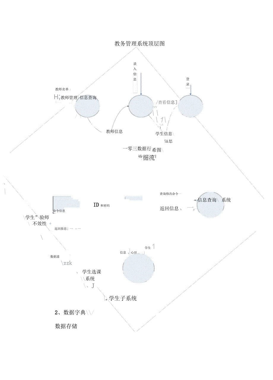 教务管理系统需求分析报告_第5页