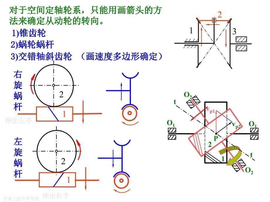 定轴轮系传动比_第5页