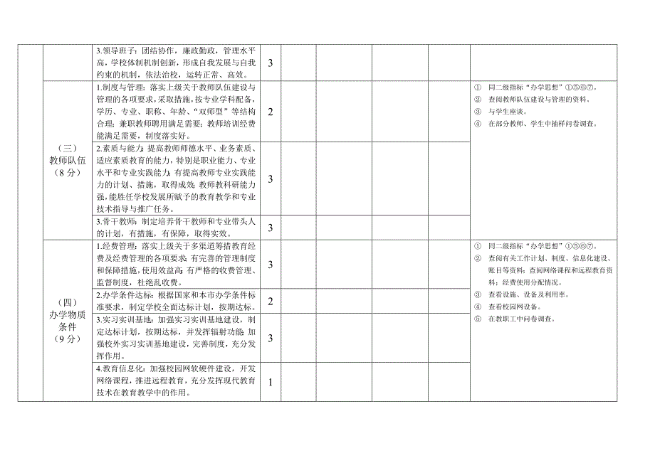 北京市中等职业学校全面实施素质教育评价指标体系(试行....doc_第3页