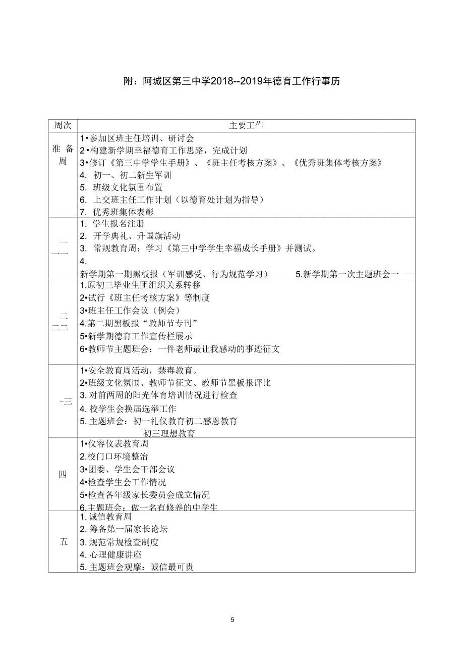 (完整版)2018-2019学年初中德育工作计划_第5页