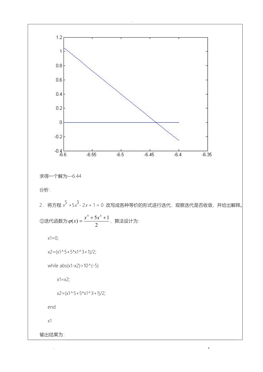 重庆大学数学实验实验报告_第4页