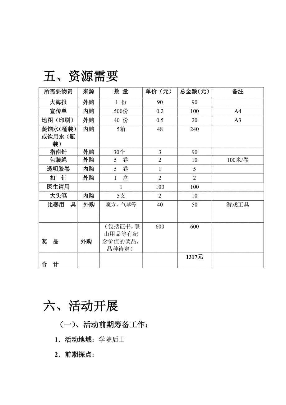 阳光越野策划书_第5页