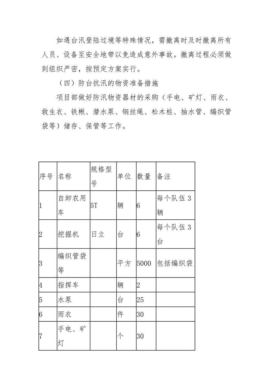 防汛防台专项方案_第5页