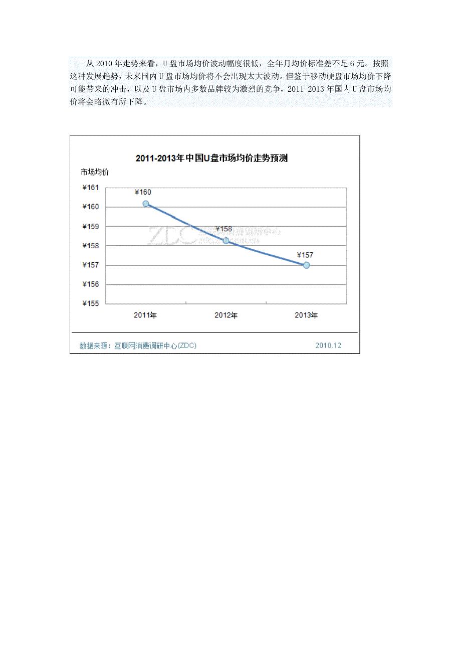 防复制U盘功能介绍.doc_第4页