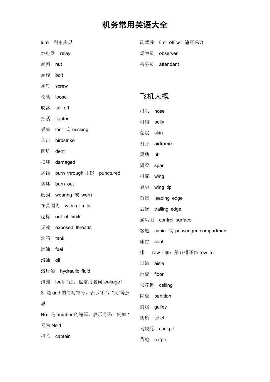 航空机务常用英语大全_第3页