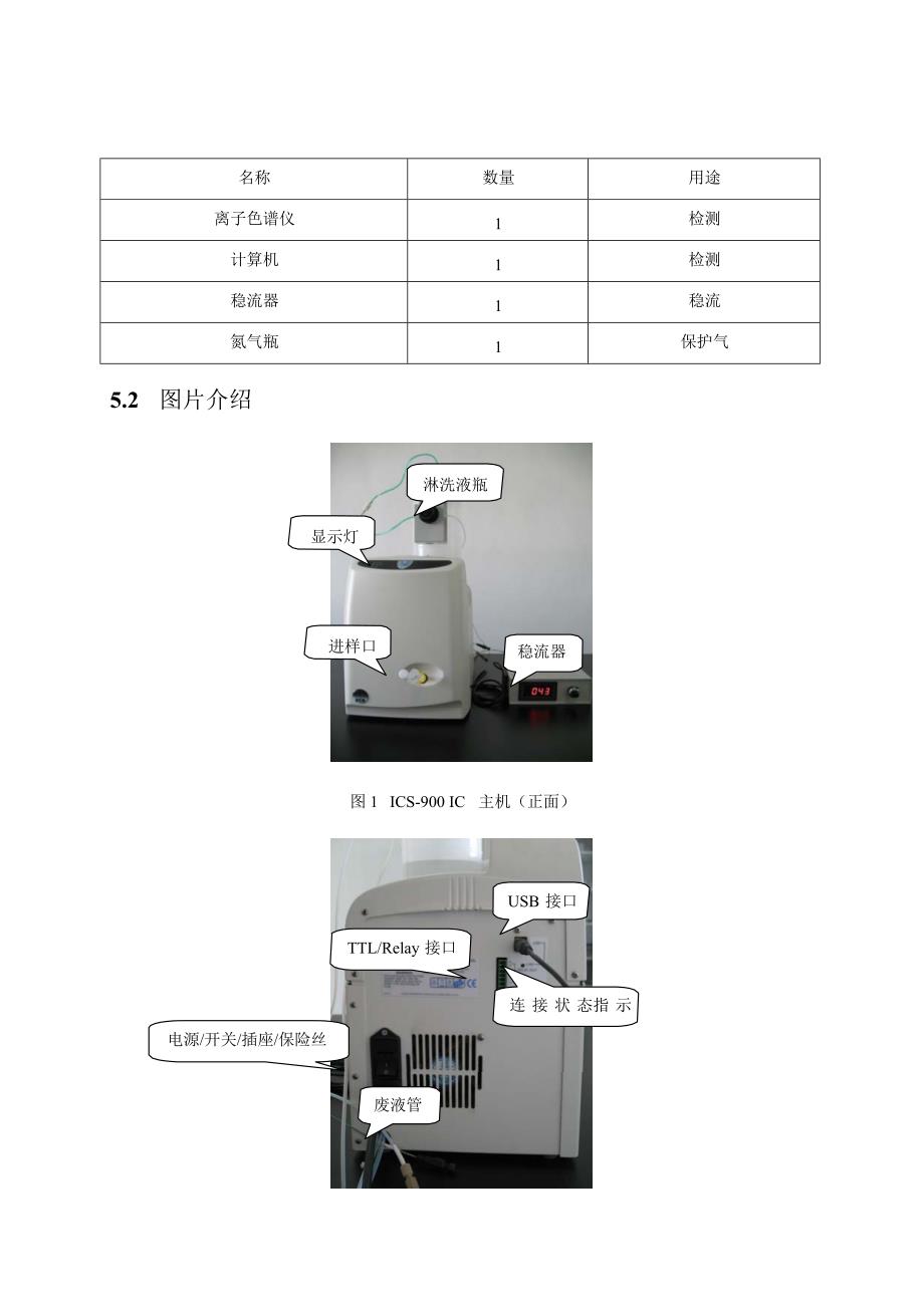 ICS-900离子色谱仪操作规程_第2页