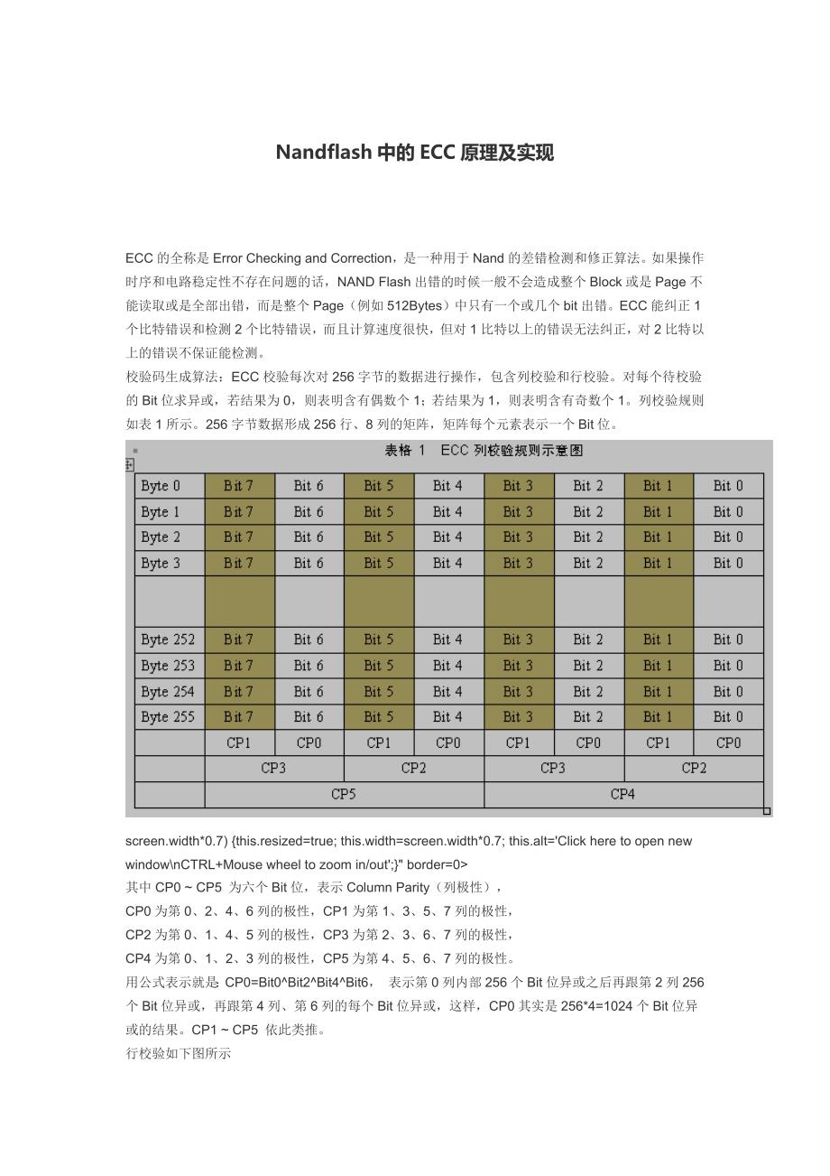 Nandflash中的ECC原理及实现_第1页