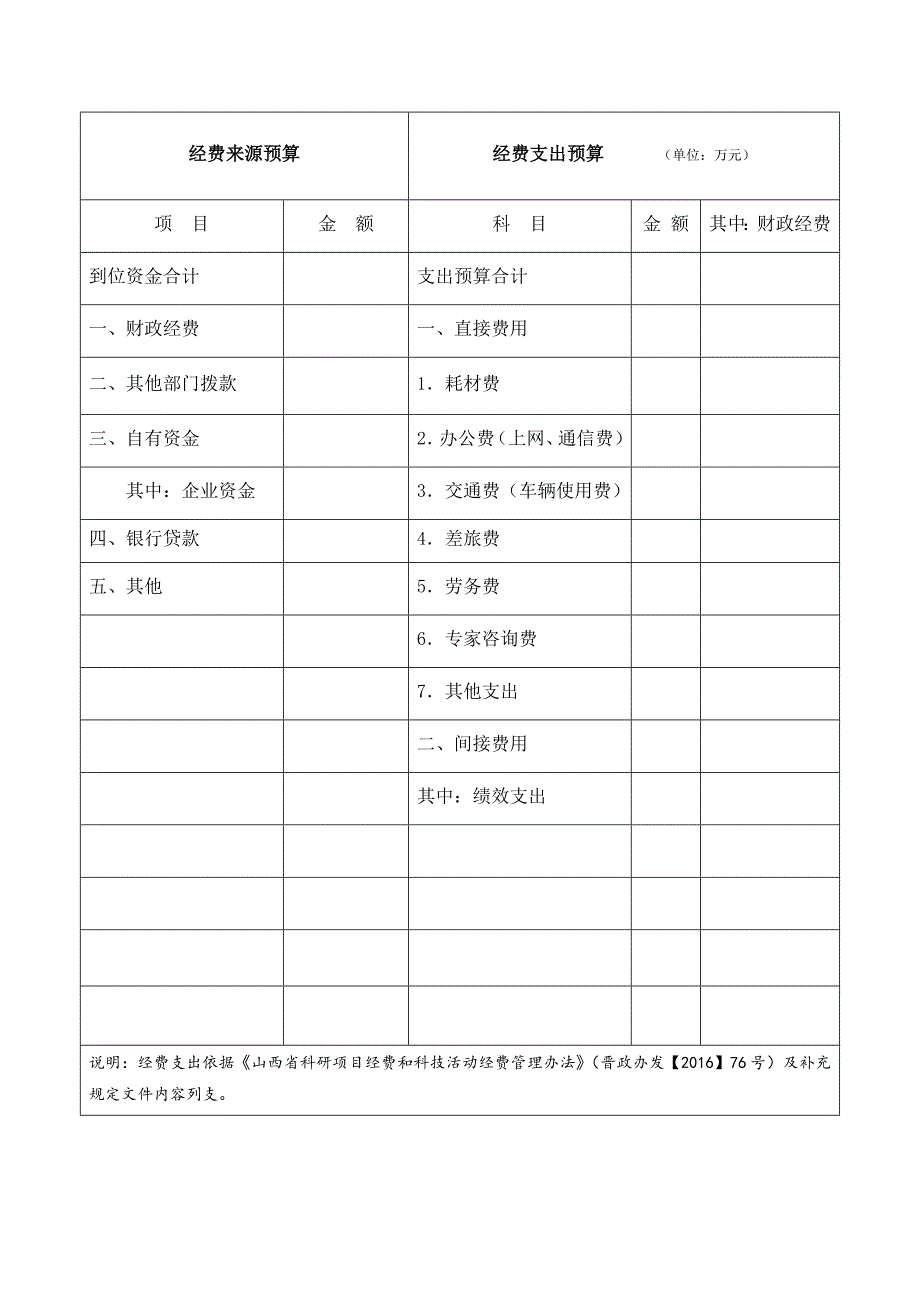 山西三区人才支持计划_第4页