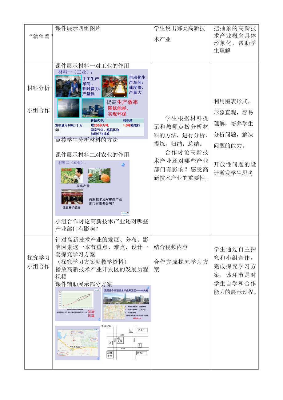 第三节　工业9.doc_第2页