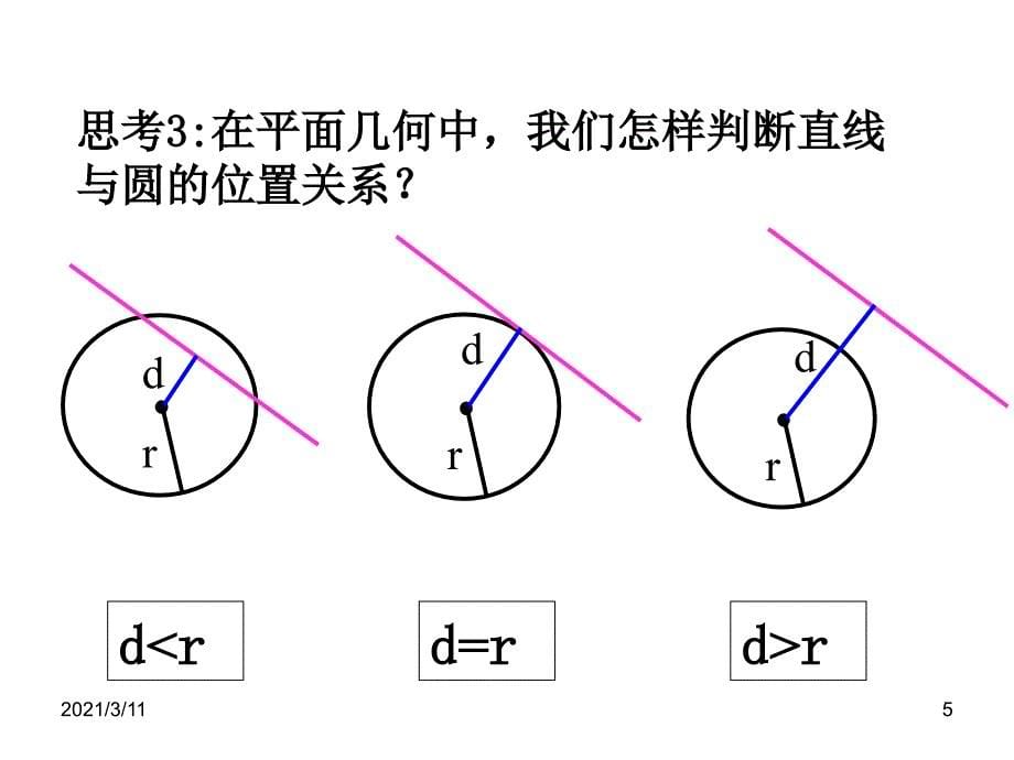 4.2.1直线与圆的位置关系.ppt_第5页