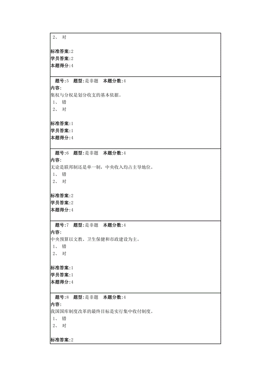 14春《财政学》作业1-4.doc_第2页