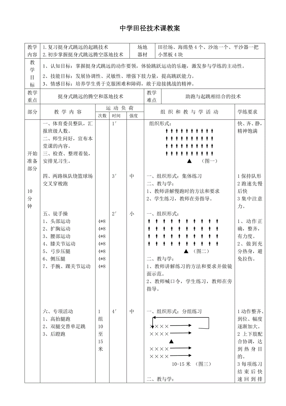 中学田径技术课教案[6].doc_第1页