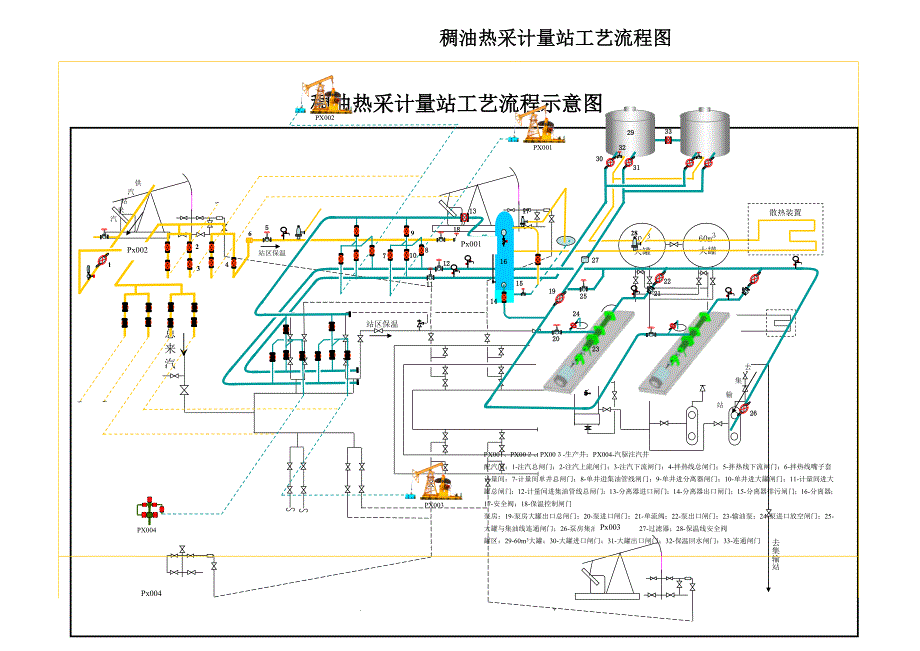 计量站工艺设计流程图_第3页