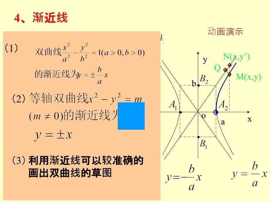 双曲线的性质_第5页