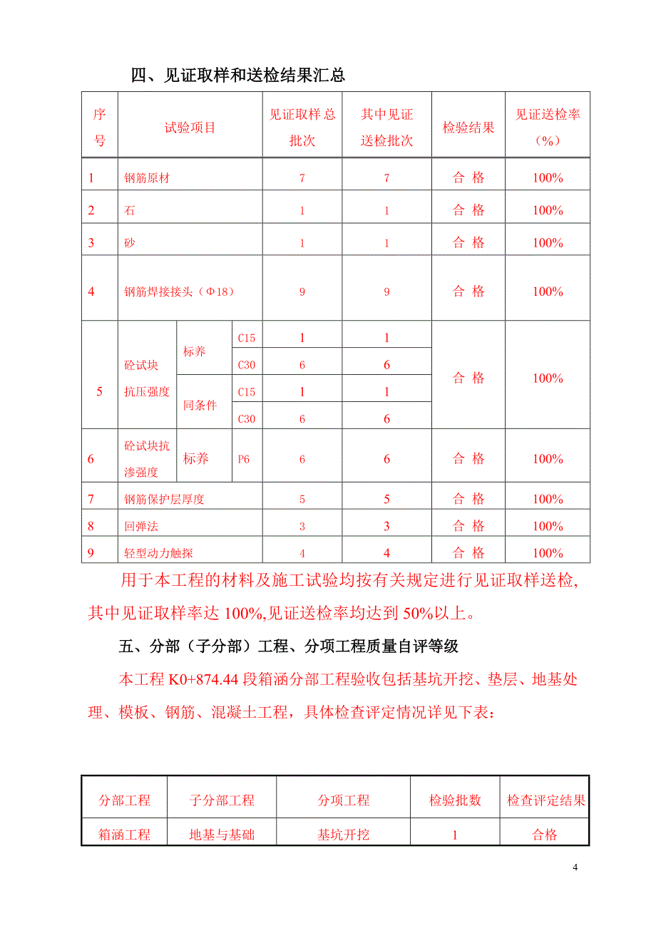 箱涵结构验收自评报告.doc_第4页