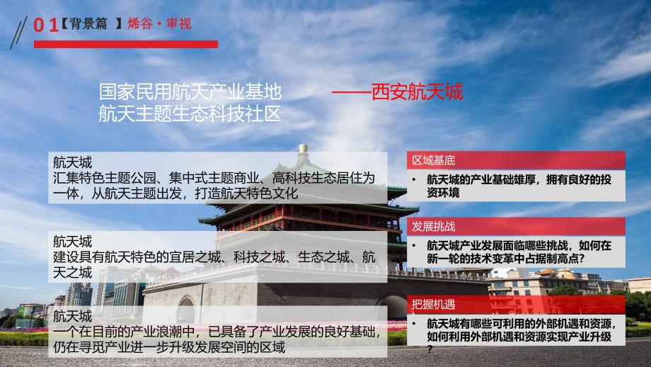 陕西省西安市航天城烯谷产业园项目整体发展思路汇报_第4页