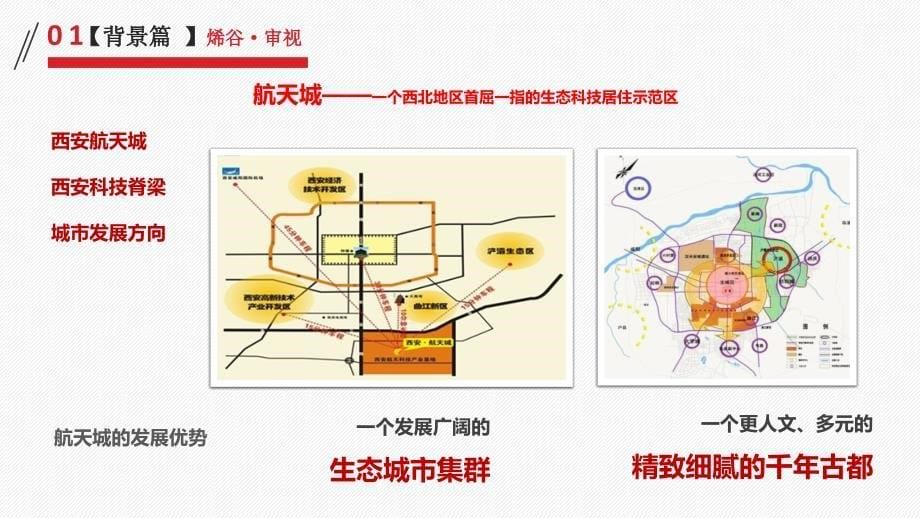 陕西省西安市航天城烯谷产业园项目整体发展思路汇报_第5页