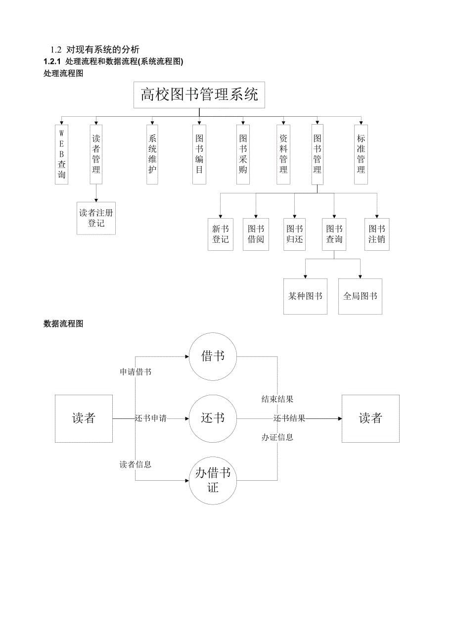 软件工程课程设计报告_第5页