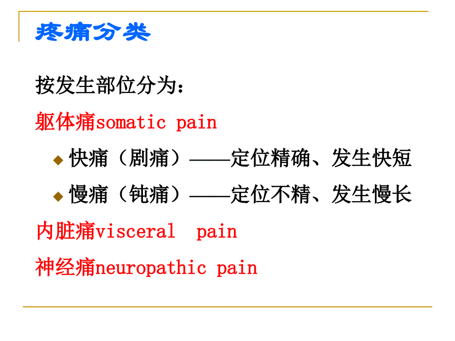 7版19章阵痛药1_第4页