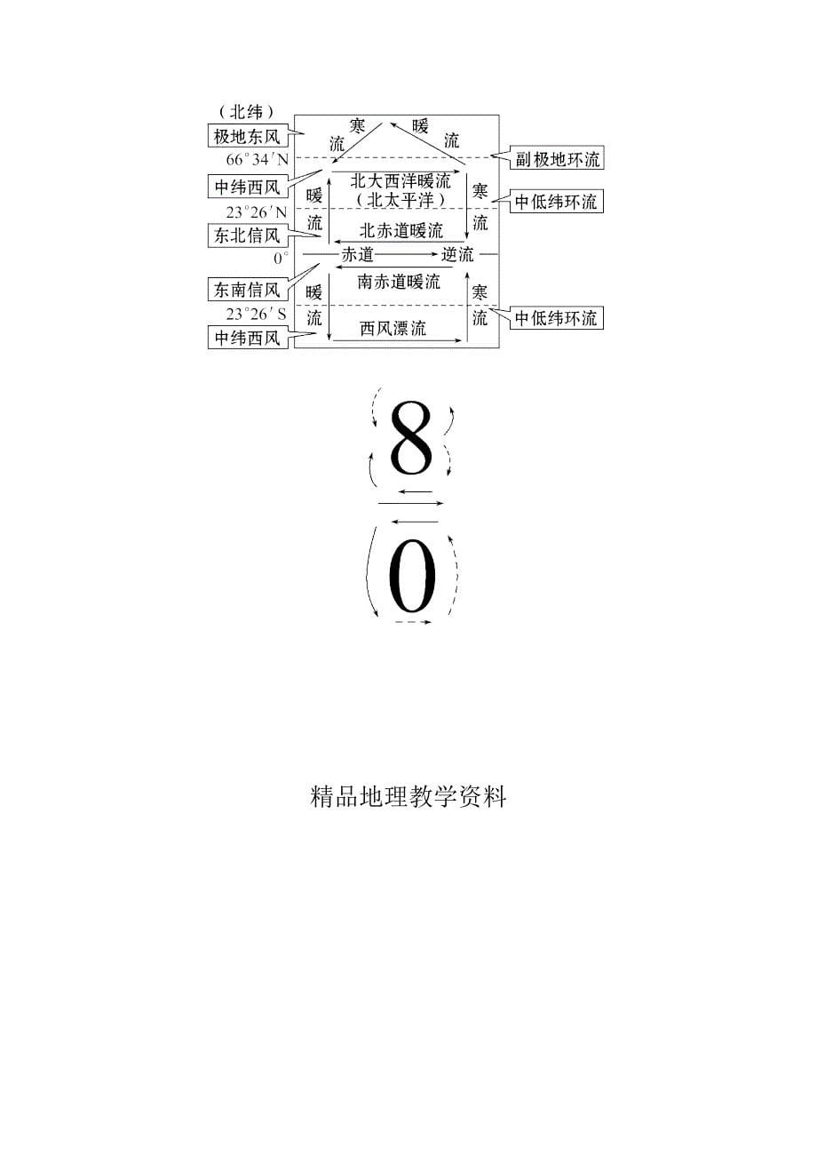 【精品】地理人教版必修1习题：第3章地球上的水 第2节 达标训练 Word版含解析_第5页