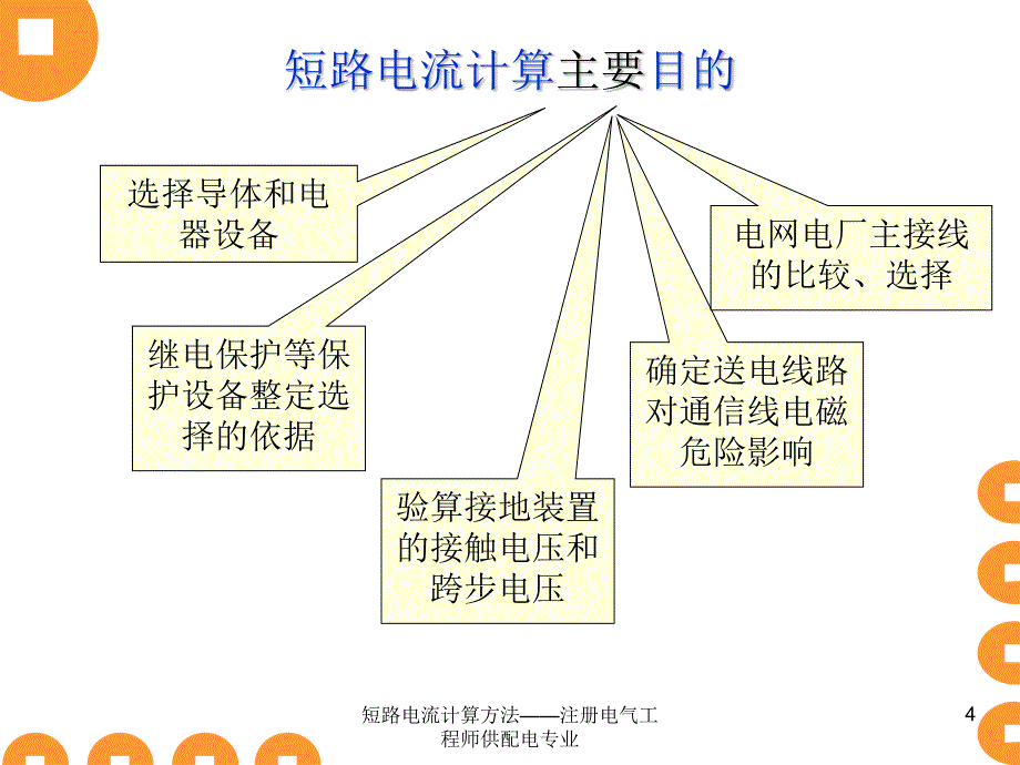 短路电流计算方法注册电气工程师供配电专业课件_第4页