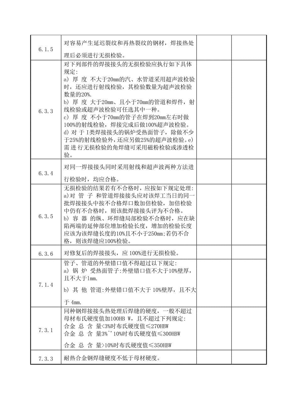 工程建设标准强制性条文焊接及金属_第5页