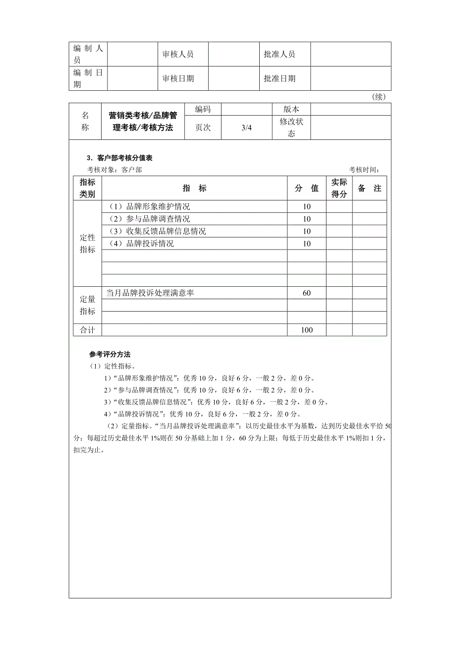 营销类考核品牌管理考核_第3页