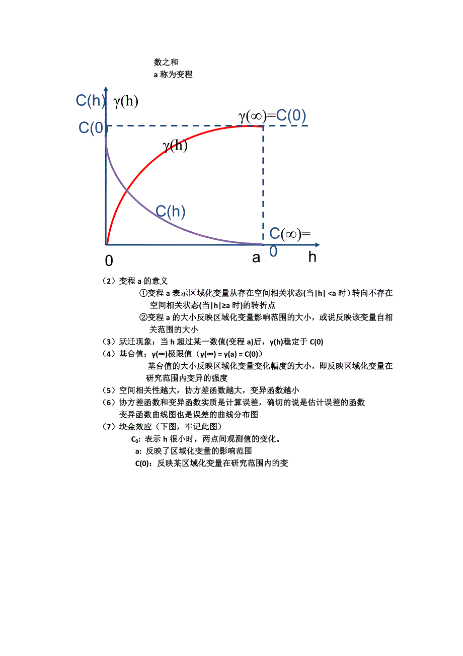 地理统计学_第3页