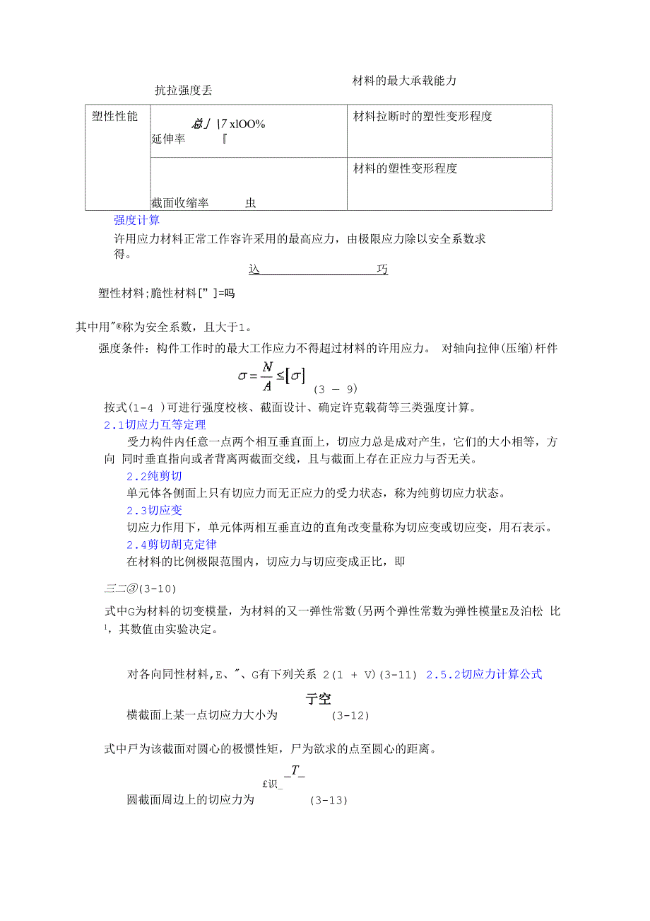 材料力学重点及公式1_第4页