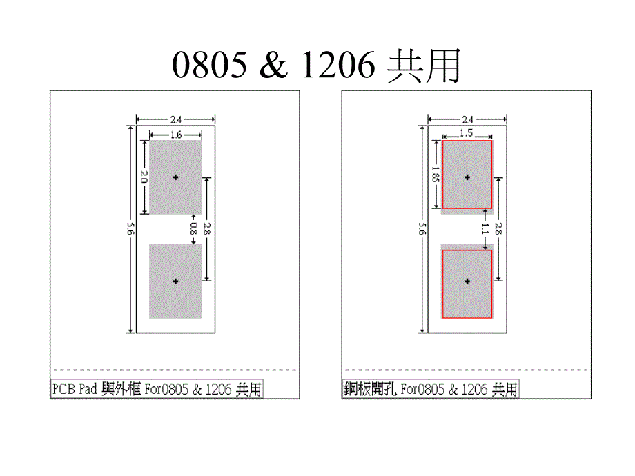 【SMT资料】SMT钢板开孔技术规范范本PPT(45页)_第3页